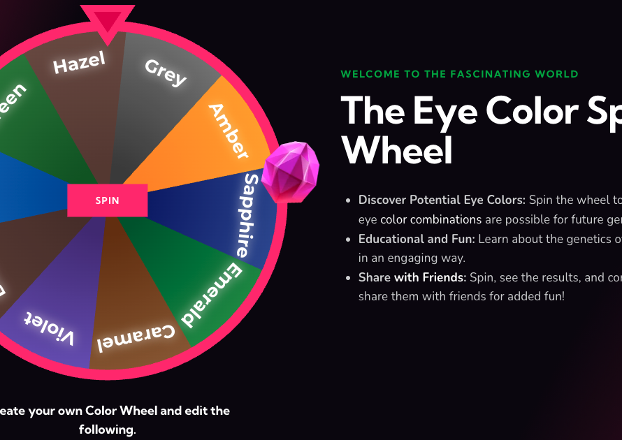 Random Car Brand Generator: Unleashing Creativity in Automotive Naming